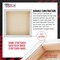 Large Stretched Canvas for Painting 16x16 inch Gallery Depth 1-1/2" Thick, 3-Pack - 12oz Acrylic Gesso Triple Primed, Professional Artist Quality, 100% Cotton - Oil, Pouring Paint